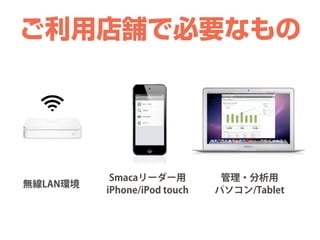 ご利用店舗で必要なもの




           Smacaリーダー用          管理・分析用
無線LAN環境
          iPhone/iPod touch   パソコン/Tablet
 