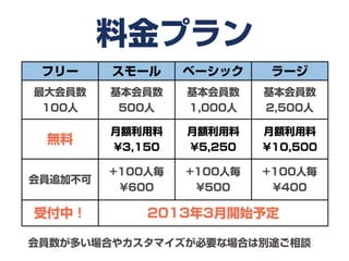 料金プラン
 フリー     スモール     ベーシック     ラージ
最大会員数    基本会員数    基本会員数    基本会員数
 100人     500人    1,000人   2,500人

         月額利用料    月額利用料    月額利用料
 無料
         ¥3,150   ¥5,250   ¥10,500

         +100人毎   +100人毎   +100人毎
会員追加不可
          ¥600     ¥500     ¥400

受付中！         2013年3月開始予定

会員数が多い場合やカスタマイズが必要な場合は別途ご相談
 