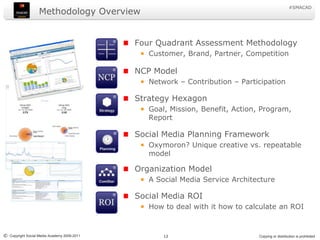 Methodology OverviewFour Quadrant Assessment MethodologyCustomer, Brand, Partner, CompetitionNCP ModelNetwork – Contribution – ParticipationStrategy HexagonGoal, Mission, Benefit, Action, Program, ReportSocial Media Planning FrameworkOxymoron? Unique creative vs. repeatable modelOrganization ModelA Social Media Service Architecture Social Media ROIHow to deal with it how to calculate an ROI