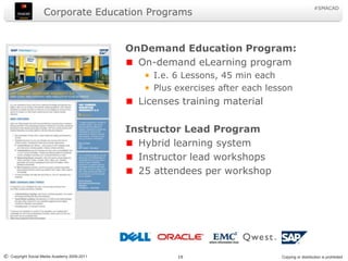 Corporate Education ProgramsOnDemand Education Program:On-demand eLearning programI.e. 6 Lessons, 45 min eachPlus exercises after each lessonLicenses training materialInstructor Lead ProgramHybrid learning systemInstructor lead workshops25 attendees per workshop