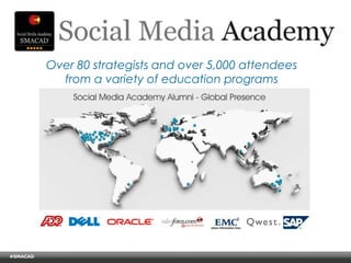 Over 80 strategists and over 5,000 attendees from a variety of education programs