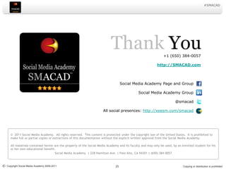 ThankYou+1 (650) 384-0057http://SMACAD.comSocial Media Academy Page and GroupSocial Media Academy Group@smacadAll social presences: http://xeesm.com/smacad©  2011 Social Media Academy.  All rights reserved.  This content is protected under the copyright law of the United States.  It is prohibited to make full or partial copies or extractions of this documentation without the explicit written approval from the Social Media Academy. All materials contained herein are the property of the Social Media Academy and its faculty and may only be used, by an enrolled student for his or her own educational benefit.Social Media Academy  | 228 Hamilton Ave. | Palo Alto, CA 94301 | (650) 384-0057