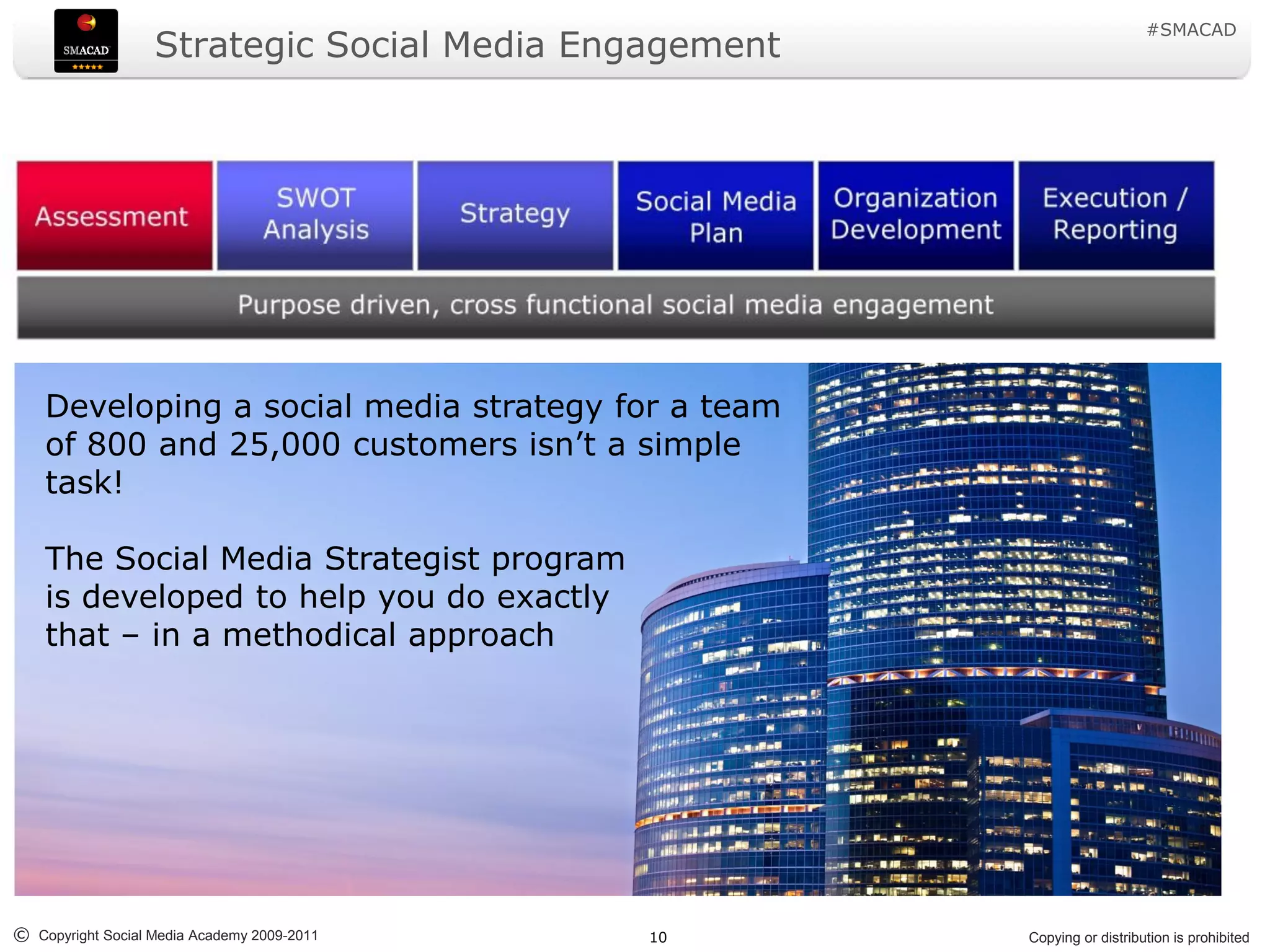 #SMACAD
                   Strategic Social Media Engagement




    Developing a social media strategy for a team
    of 800 and 25,000 customers isn’t a simple
    task!

    The Social Media Strategist program
    is developed to help you do exactly
    that – in a methodical approach




© Copyright Social Media Academy 2009-2011   10        Copying or distribution is prohibited
 