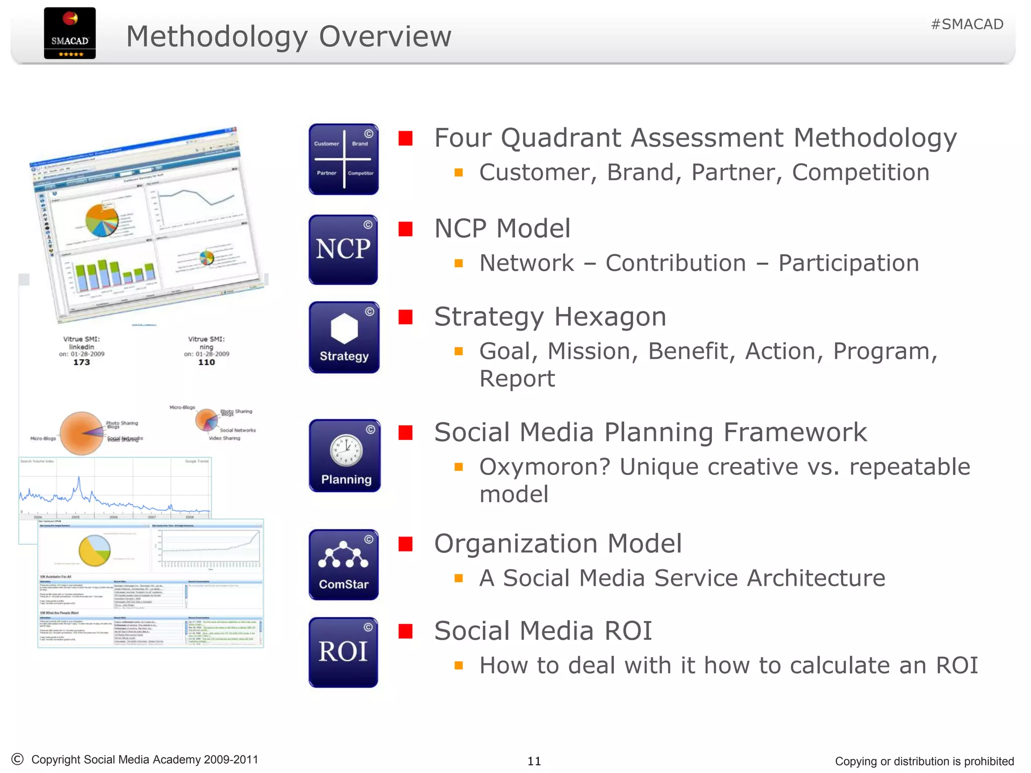 #SMACAD
                   Methodology Overview


                                             Four Quadrant Assessment Methodology
                                                Customer, Brand, Partner, Competition

                                             NCP Model
                                                Network – Contribution – Participation

                                             Strategy Hexagon
                                                Goal, Mission, Benefit, Action, Program,
                                                Report

                                             Social Media Planning Framework
                                                Oxymoron? Unique creative vs. repeatable
                                                model

                                             Organization Model
                                                A Social Media Service Architecture

                                             Social Media ROI
                                                How to deal with it how to calculate an ROI


© Copyright Social Media Academy 2009-2011          11                         Copying or distribution is prohibited
 