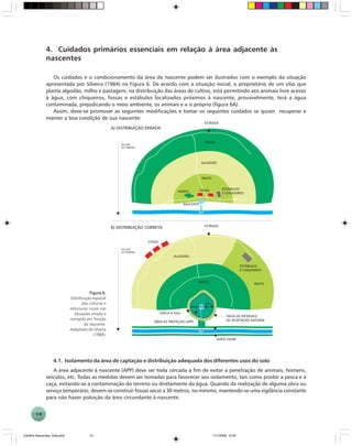 14
4. Cuidados primários essenciais em relação à área adjacente às
nascentes
Os cuidados e o condicionamento da área da nascente podem ser ilustrados com o exemplo da situação
apresentada por Silveira (1984) na Figura 6. De acordo com a situação inicial, o proprietário de um sítio que
planta algodão, milho e pastagem, na distribuição das áreas de cultivo, está permitindo aos animais livre acesso
à água, com chiqueiros, fossas e estábulos localizados próximos à nascente, provavelmente, terá a água
contaminada, prejudicando o meio ambiente, os animais e a si próprio (figura 6A).
Assim, deve-se promover as seguintes modificações e tomar os seguintes cuidados se quiser recuperar e
manter a boa condição de sua nascente:
4.1. Isolamento da área de captação e distribuição adequada dos diferentes usos do solo
A área adjacente à nascente (APP) deve ser toda cercada a fim de evitar a penetração de animais, homens,
veículos, etc. Todas as medidas devem ser tomadas para favorecer seu isolamento, tais como proibir a pesca e a
caça, evitando-se a contaminação do terreno ou diretamente da água. Quando da realização de alguma obra ou
serviço temporário, devem-se construir fossas secas a 30 metros, no mínimo, mantendo-se uma vigilância constante
para não haver poluição da área circundante à nascente.
Figura 6.Figura 6.Figura 6.Figura 6.Figura 6.
Distribuição espacial
das culturas e
estruturas rurais nas
situações errada e
corrigida em função
da nascente.
Adaptado de Silveira
(1984).
Cartilha Nascentes_final.pmd 11/7/2006, 10:3414
 