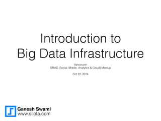 Introduction to 
Big Data Infrastructure 
Vancouver 
SMAC (Social, Mobile, Analytics & Cloud) Meetup 
Oct 22, 2014 
Ganesh Swami 
www.silota.com 
 