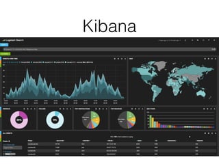 Kibana 
 