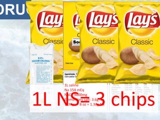 Maintenance FluidsDRUG
1L NS= 3 chips
1L saline
Na 154 mEq
NaCl: 9000mg
Elementary salt: 3.6g Na
1 chips = 8 oz = 1.36g Na
 