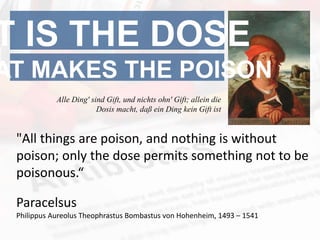"All things are poison, and nothing is without
poison; only the dose permits something not to be
poisonous.“
Paracelsus
Philippus Aureolus Theophrastus Bombastus von Hohenheim, 1493 – 1541
Alle Ding' sind Gift, und nichts ohn' Gift; allein die
Dosis macht, daß ein Ding kein Gift ist
T IS THE DOSE
AT MAKES THE POISON
 