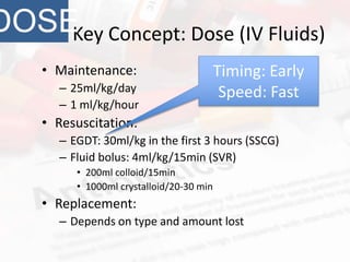 Key Concept: Dose (IV Fluids)DOSE
• Maintenance:
– 25ml/kg/day
– 1 ml/kg/hour
• Resuscitation:
– EGDT: 30ml/kg in the first 3 hours (SSCG)
– Fluid bolus: 4ml/kg/15min (SVR)
• 200ml colloid/15min
• 1000ml crystalloid/20-30 min
• Replacement:
– Depends on type and amount lost
Timing: Early
Speed: Fast
 