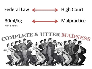 Federal Law High Court
30ml/kg Malpractice
First 3 hours
 