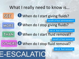What I really need to know is…
When do I start giving fluids?
When do I stop giving fluids?
When do I start fluid removal?
When do I stop fluid removal?
SEE
MORE
THAN
OTHERS
benefit of fluid administration?
risk of fluid administration?
benefit of fluid removal?
risk of fluid removal?
E-ESCALATION
 