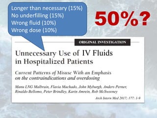 IV Fluids
on the contraindications and overdosing
Arch Intern Med 2017; 177: 1-9
Manu LNG Malbrain, Flavia Machado, John Myburgh, Anders Perner,
Rinaldo Bellomo, Peter Brindley, Karin Amrein, Rob McSweeney
Longer than necessary (15%)
No underfilling (15%)
Wrong fluid (10%)
Wrong dose (10%)
50%?
 
