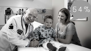 It's Not OK: Culture, Communication and Conversations in Paediatric Critical Care at #dasSMACC