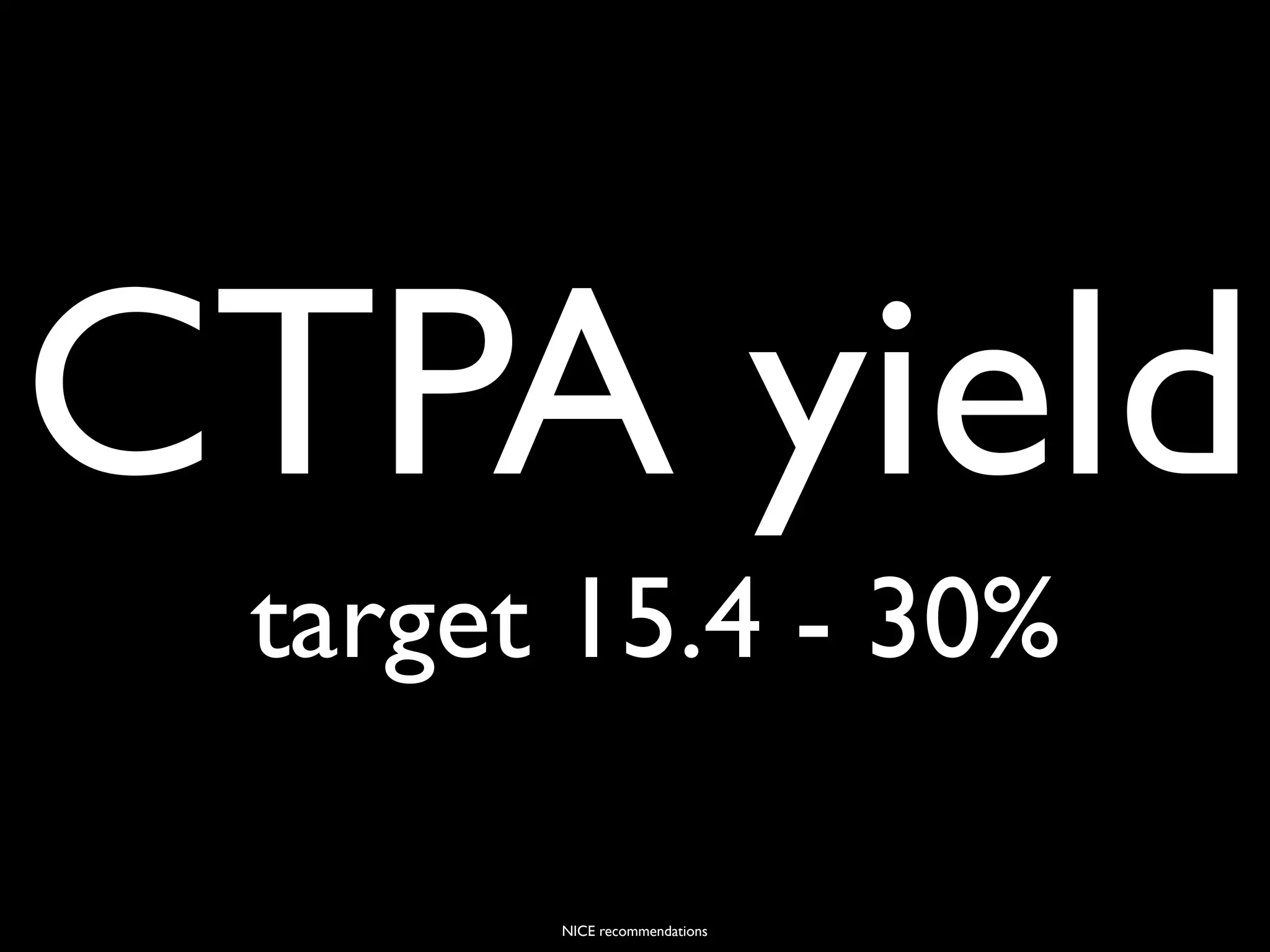 CTPA yield
CTPA yield
9-25%
NICE recommendations
target 15.4 - 30%
 