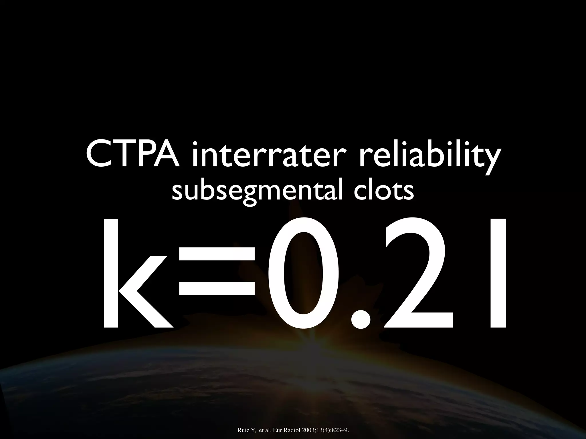 k=0.21
Ruiz Y, et al. Eur Radiol 2003;13(4):823–9.
subsegmental clots
CTPA interrater reliability
 