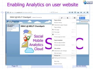Enabling Analytics on user website
10/31/2015Page 11
 