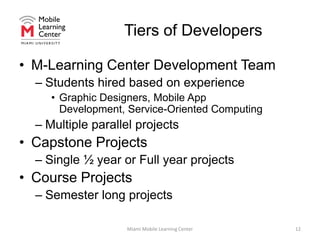 CoursesImpactBuilt capacity to build iOS applications in order to support software development activitiesResearchSoftware ProjectsMiami Mobile Learning Center11