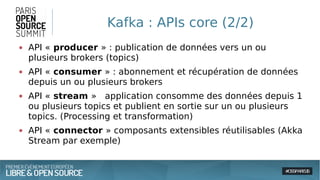 Kafka : APIs core (2/2)
● API « producer » : publication de données vers un ou
plusieurs brokers (topics) 
● API « consumer » : abonnement et récupération de données
depuis un ou plusieurs brokers
● API « stream » application consomme des données depuis 1
ou plusieurs topics et publient en sortie sur un ou plusieurs
topics. (Processing et transformation)
● API « connector » composants extensibles réutilisables (Akka
Stream par exemple)
 