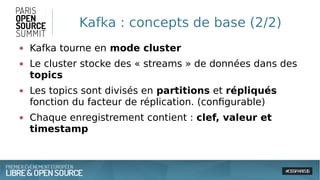Kafka : concepts de base (2/2)
● Kafka tourne en mode cluster
● Le cluster stocke des « streams » de données dans des
topics
● Les topics sont divisés en partitions et répliqués
fonction du facteur de réplication. (configurable)
● Chaque enregistrement contient : clef, valeur et
timestamp
 