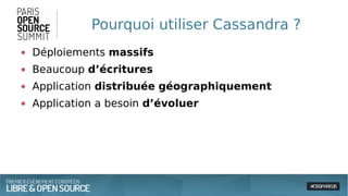 Pourquoi utiliser Cassandra ?
● Déploiements massifs
● Beaucoup d’écritures
● Application distribuée géographiquement
● Application a besoin d’évoluer
 