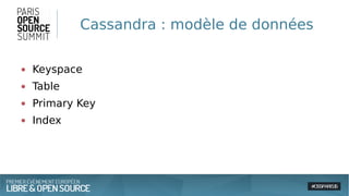 Cassandra : modèle de données
● Keyspace
● Table
● Primary Key
● Index
 