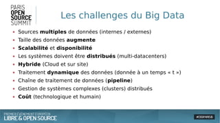 Les challenges du Big Data
● Sources multiples de données (internes / externes)
● Taille des données augmente
● Scalabilité et disponibilité
● Les systèmes doivent être distribués (multi-datacenters)
● Hybride (Cloud et sur site)
● Traitement dynamique des données (donnée à un temps « t »)
● Chaîne de traitement de données (pipeline)
● Gestion de systèmes complexes (clusters) distribués
● Coût (technologique et humain)
 