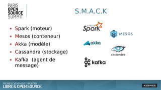 S.M.A.C.K
● Spark (moteur)
● Mesos (conteneur)
● Akka (modèle)
● Cassandra (stockage)
● Kafka  (agent de
message)
 
