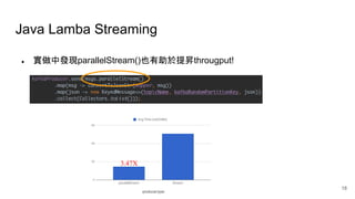Java Lamba Streaming
● 實做中發現parallelStream()也有助於提昇througput!
3.47X
18
 