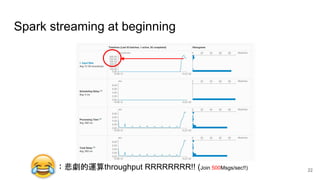 Spark streaming at beginning
︰悲劇的運算throughput RRRRRRRR!! (Join 500Msgs/sec!!) 22
 