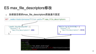 ● 先檢查目前的max_file_descriptors然後進行設定
ES max_file_descriptors修改
39
 