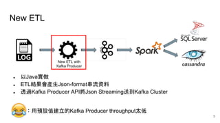 New ETL
● 以Java實做
● ETL結果會產生Json-format串流資料
● 透過Kafka Producer API將Json Streaming送到Kafka Cluster
︰用預設值建立的Kafka Producer throughput太低
New ETL with
Kafka Producer
5
 