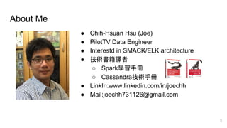 ● Chih-Hsuan Hsu (Joe)
● PilotTV Data Engineer
● Interestd in SMACK/ELK architecture
● 技術書籍譯者
○ Spark學習手冊
○ Cassandra技術手冊
● LinkIn:www.linkedin.com/in/joechh
● Mail:joechh731126@gmail.com
2
About Me
 