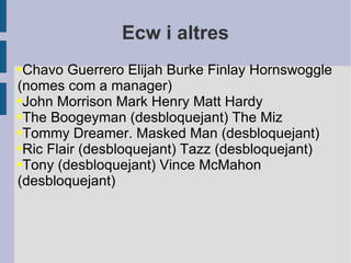 Ecw i altres Chavo Guerrero Elijah Burke Finlay Hornswoggle (nomes com a manager) John Morrison Mark Henry Matt Hardy The Boogeyman (desbloquejant) The Miz Tommy Dreamer. Masked Man (desbloquejant) Ric Flair (desbloquejant) Tazz (desbloquejant) Tony (desbloquejant) Vince McMahon  (desbloquejant) 