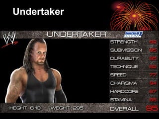 Undertaker 