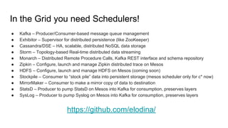 In the Grid you need Schedulers!
● Kafka – Producer/Consumer-based message queue management
● Exhibitor – Supervisor for distributed persistence (like ZooKeeper)
● Cassandra/DSE – HA, scalable, distributed NoSQL data storage
● Storm – Topology-based Real-time distributed data streaming
● Monarch – Distributed Remote Procedure Calls, Kafka REST interface and schema repository
● Zipkin – Configure, launch and manage Zipkin distributed trace on Mesos
● HDFS – Configure, launch and manage HDFS on Mesos (coming soon)
● Stockpile – Consumer to “stock pile” data into persistent storage (mesos scheduler only for c* now)
● MirrorMaker – Consumer to make a mirror copy of data to destination
● StatsD – Producer to pump StatsD on Mesos into Kafka for consumption, preserves layers
● SysLog – Producer to pump Syslog on Mesos into Kafka for consumption, preserves layers
https://github.com/elodina/
 