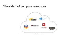 “Provider” of compute resources
 