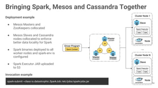 Bringing Spark, Mesos and Cassandra Together
Deployment example
● Mesos Masters and
ZooKeepers collocated
● Mesos Slaves and Cassandra
nodes collocated to enforce
better data locality for Spark
● Spark binaries deployed to all
worker nodes and spark-env is
configured
● Spark Executor JAR uploaded
to S3
Invocation example
spark-submit --class io.datastrophic.SparkJob /etc/jobs/spark-jobs.jar
14
 