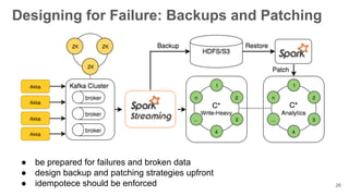 Designing for Failure: Backups and Patching
● be prepared for failures and broken data
● design backup and patching strategies upfront
● idempotece should be enforced 26
 