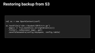 Restoring backup from S3
val sc = new SparkContext(conf)
sc.textFile(s"s3n://bucket/2015/*/*.gz")
.map(s => Try(JsonUtils.stringToEvent(s)))
.filter(_.isSuccess).map(_.get)
.saveToCassandra(config.keyspace, config.table)
27
 