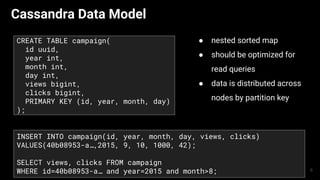 Cassandra Data Model
● nested sorted map
● should be optimized for
read queries
● data is distributed across
nodes by partition key
CREATE TABLE campaign(
id uuid,
year int,
month int,
day int,
views bigint,
clicks bigint,
PRIMARY KEY (id, year, month, day)
);
INSERT INTO campaign(id, year, month, day, views, clicks)
VALUES(40b08953-a…,2015, 9, 10, 1000, 42);
SELECT views, clicks FROM campaign
WHERE id=40b08953-a… and year=2015 and month>8; 6
 