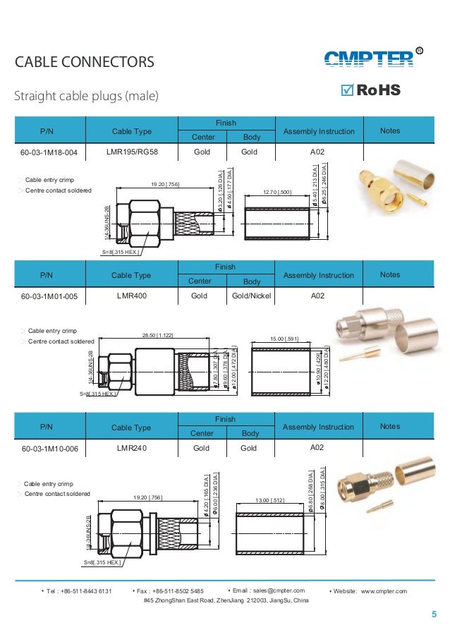 SMA Connector Catalog