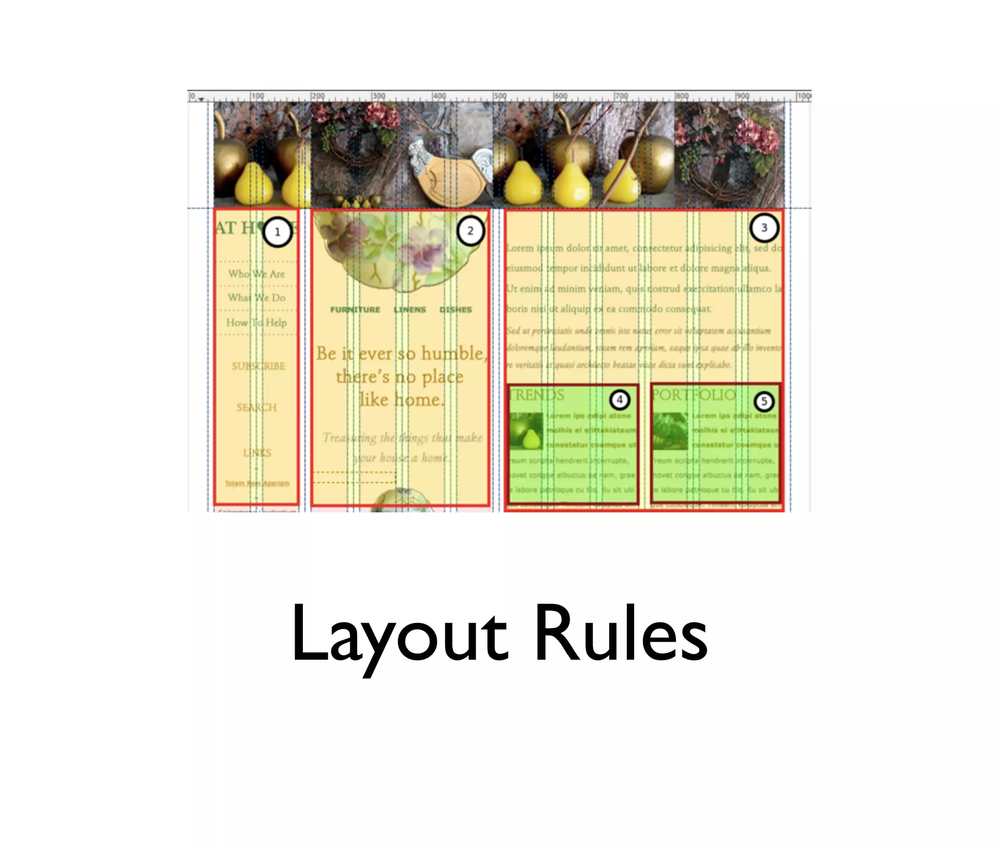 Layout Rules

 