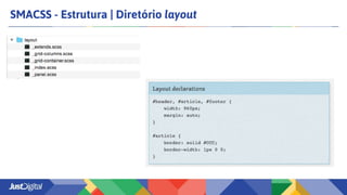 SMACSS - Estrutura | Diretório layout
 