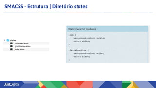 SMACSS - Estrutura | Diretório states
 