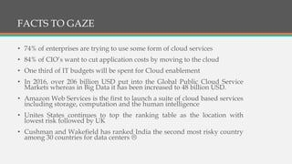 FACTS TO GAZE
• 74% of enterprises are trying to use some form of cloud services
• 84% of CIO’s want to cut application co...