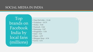 SOCIAL MEDIA IN INDIA
•Tata DoCoMo – 11.68
•Vodafone – 10.75
•Nokia – 8.66
•Fastrack - 8.44
•Samsung – 5.87
•Kingfisher – ...