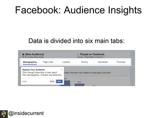 Facebook: Audience Insights
Data is divided into six main tabs:
@insidecurrent
 