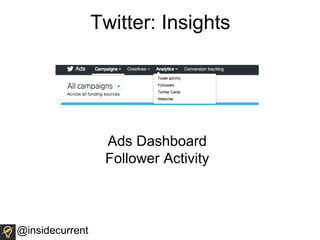 Twitter: Insights
@insidecurrent
Ads Dashboard
Follower Activity
 