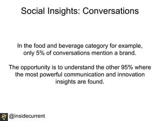 In the food and beverage category for example,
only 5% of conversations mention a brand.
The opportunity is to understand the other 95% where
the most powerful communication and innovation
insights are found.
@insidecurrent
Social Insights: Conversations
 
